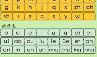 26个拼音字母表读法
