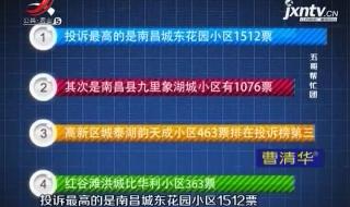 中国物业公司排名