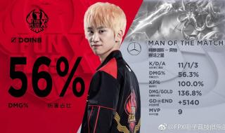 bo3什么意思 bo3什么意思