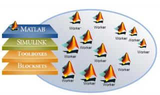 程序并行配置不正确 程序并行配置不正确