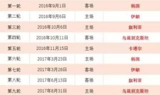 中国2022世界杯赛程 中国2022世界杯赛程