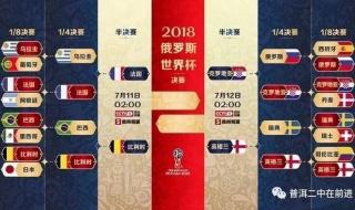 世界杯预选赛程表 世界杯预选赛程表