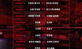 羽毛球赛程表制作